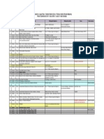 Cronograma PLP 1 - C 2014