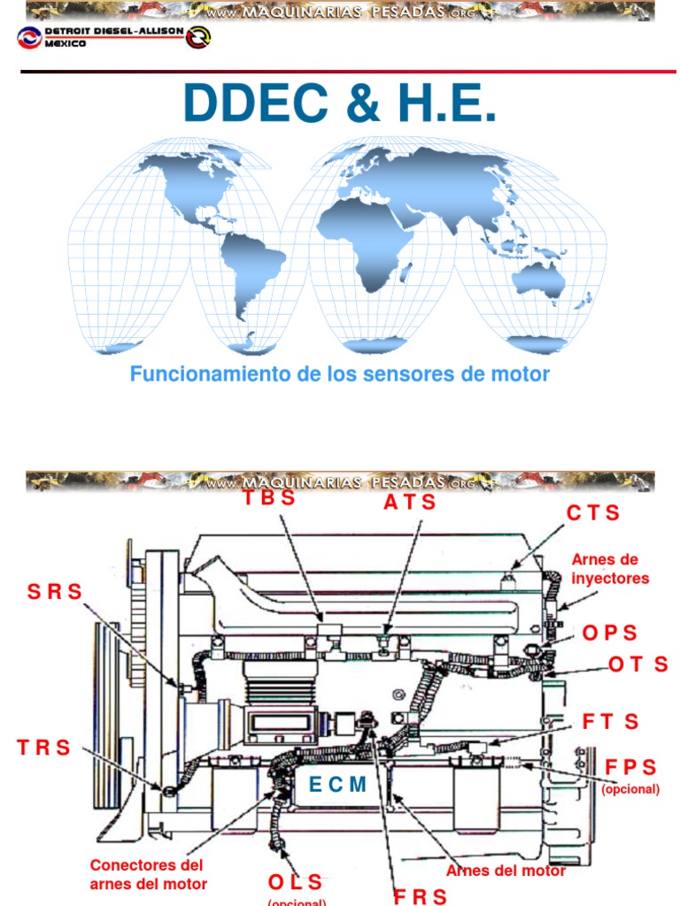 Sensores de Motor | PDF | Tecnología