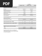 The Following Table Provides A Reconciliation of AFFO and Net Income For The Years Ended December 31, 2013, 2012 and 2011