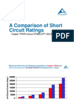 A Comparison of Short Circuit Ratings: Copper THHN Versus STABILOY (AA-8030) XHHW-2