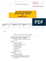 1. Analyse Des Risques EvRP_TP 162