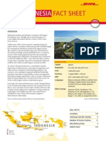 Exporting to Indonesia Fact Sheet