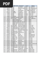 KR Ship List