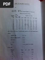 STELLA　ESPERANZA KR Ship List | PDF | Business | Home & Garden