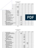 Microsoft Project - Flujo de Caja