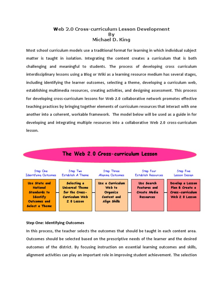Cross-Curriculum Lesson Development | Lesson Plan | Curriculum | Free
