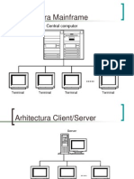 Curs 8 - Arhitecturi, Aplicatiilor Web Cu Acces La Date