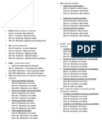 Scale Psihodiagnoza