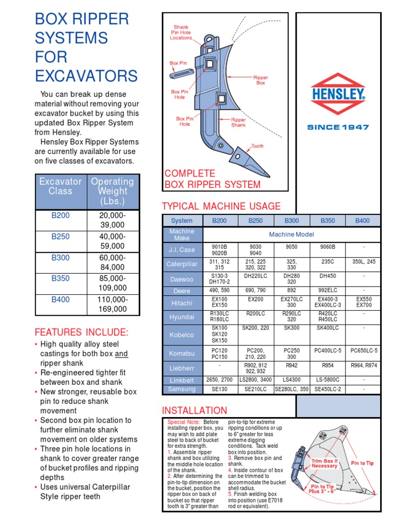 Hensley Box Ripper System Overview | PDF | Industries | Manufactured Goods