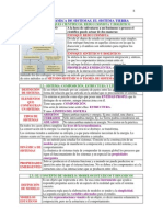 Tema 2 Dinamica Sistemas