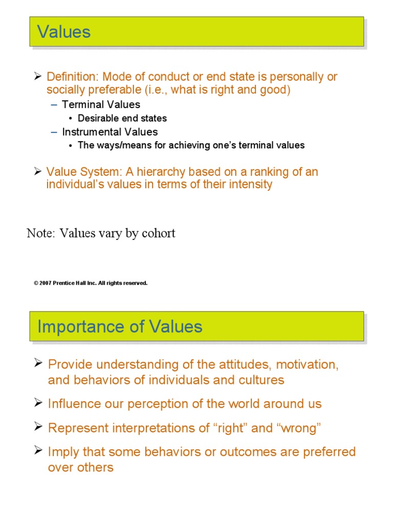 Values: Definition: Mode of Conduct or End State Is Personally or ...