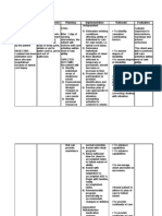 NCP Potts Disease