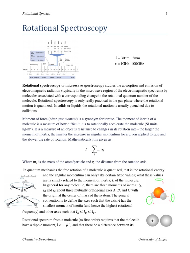 Overview of Rotational Spectroscopy | PDF | Molecules | Spectroscopy