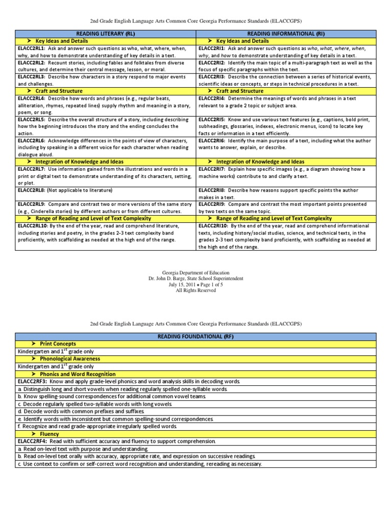 2nd Grade ELA Common Core Standards | PDF | English Language | Verb
