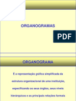 2447_Organogramas