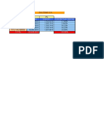 Ejercicio Porcentajes Excel