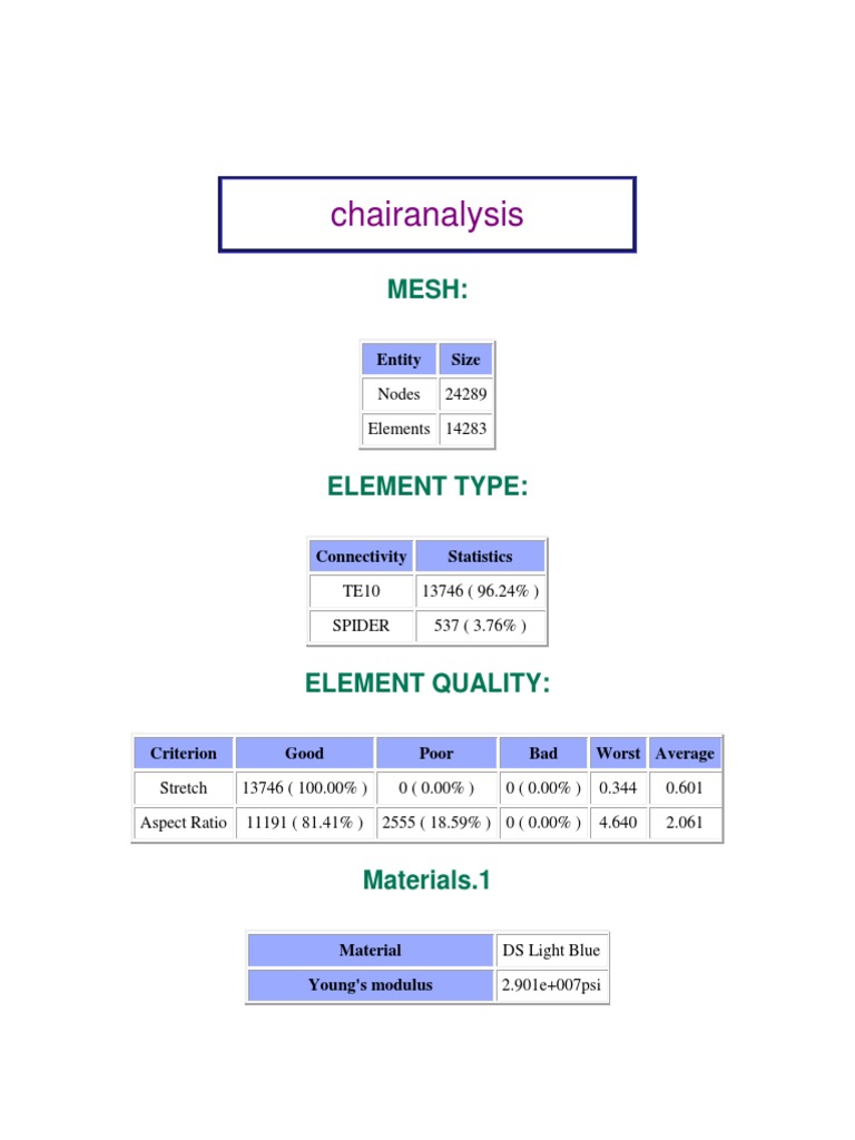 Report | PDF | Computers