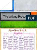 The Writing Process: Un Paseo Por Las Nuevas Características