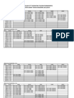 Jadwal Kuliah Sem 4