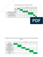 Diagrama de Gant