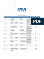 Download List Qualified Person - SPAN by AhmadFadhlanAbdHamid SN221495147 doc pdf