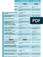 Progra Tri y Mer 2012-2014. Xela Nov
