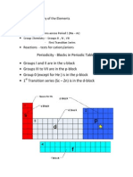 Module 3 - Chemistry of The Elements