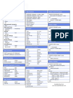 SQL Server Cheat Sheet