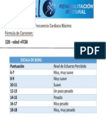 Frecuencia Cardiaca Máxima