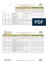 Concentrado de bienes Inmuebles del Patrimonio del Poder Ejecutivo destinados a un Servicio Público al 09 ene del 2014.xlsx