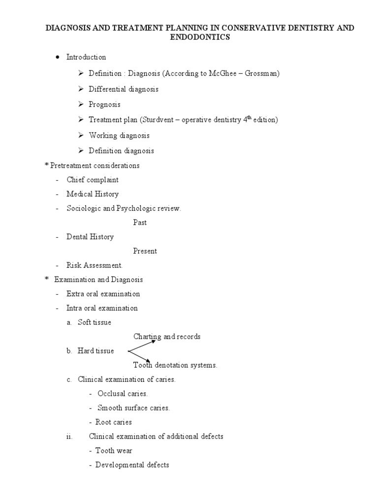 Diagnosis and Treatment Planning in Conservative Dentistry and