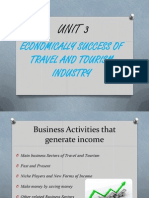 Unit 3: Economically Success of Travel and Tourism Industry