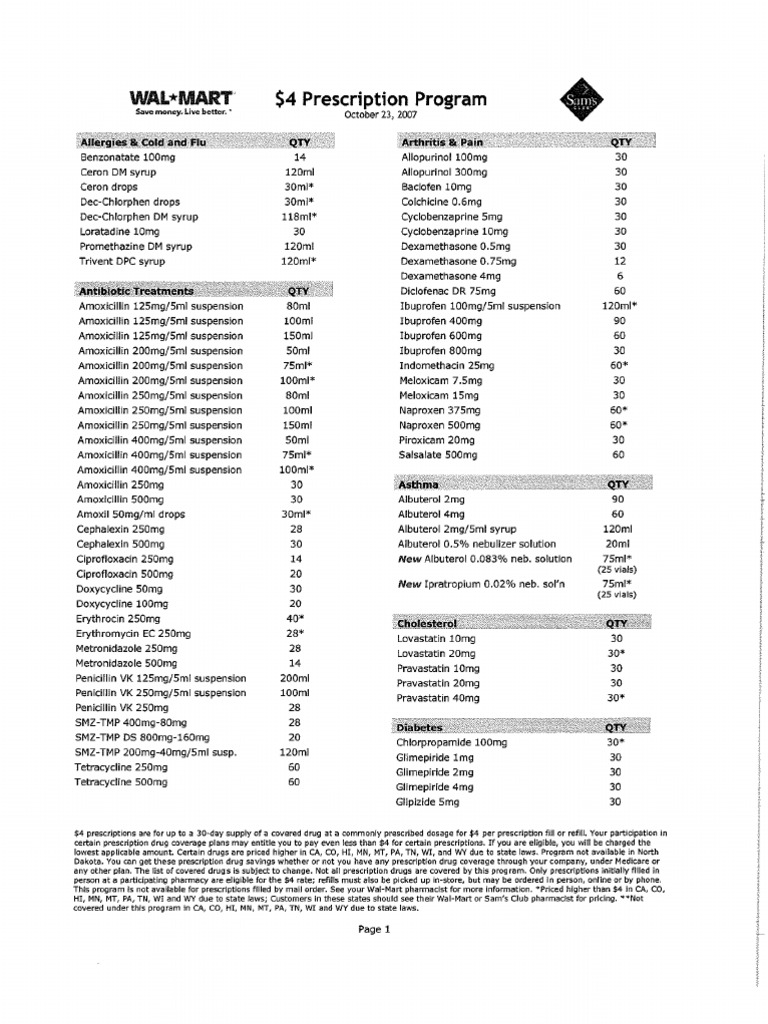 Walmart 4 Generic RX List