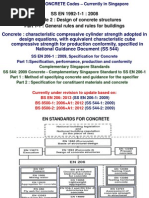 Download 7 Specification of Concrete by Melinda Gordon SN221534423 doc pdf