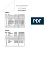 Team 1:-: Annual Sports Meet 2014 List of Participants Event - Basketball