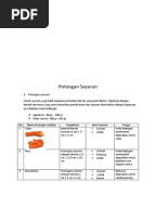 Makalah Teknik Pengolahan Sayuran