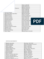 Candidati Amministrative Ostuni 2014