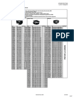 Catalog de Cuplaje Larga Toleranta