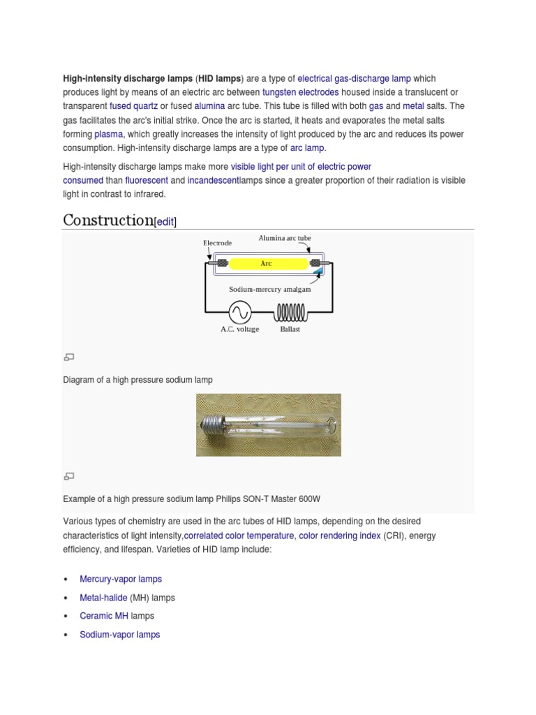 Construction HighIntensity Discharge Lamps (HID Lamps) Are A Type of