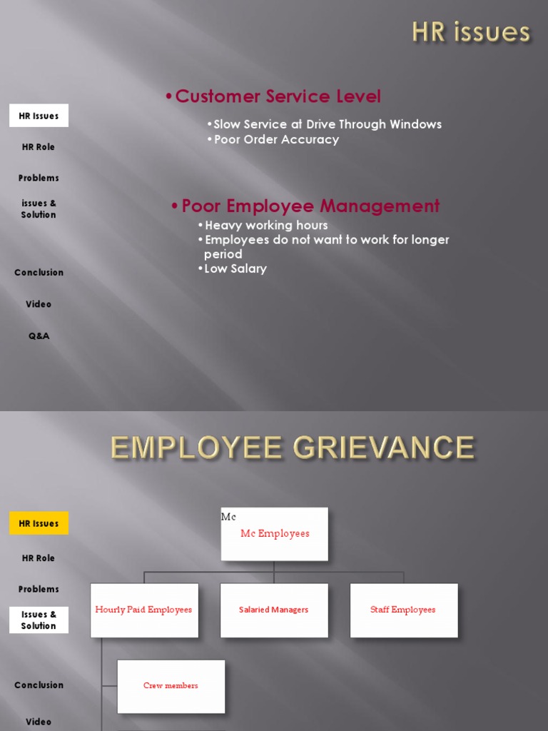 ppt-mcdonalds-employment-salary