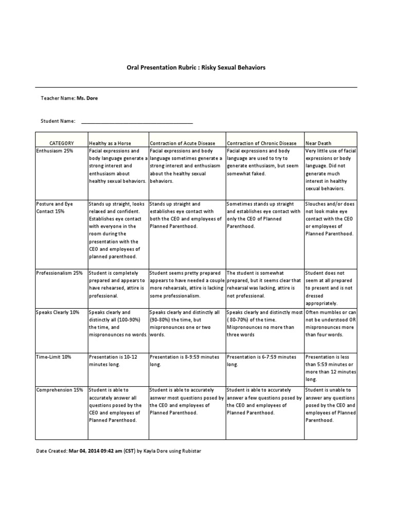 Oral Presentation Rubric Guide | PDF | Body Language | Interpersonal ...
