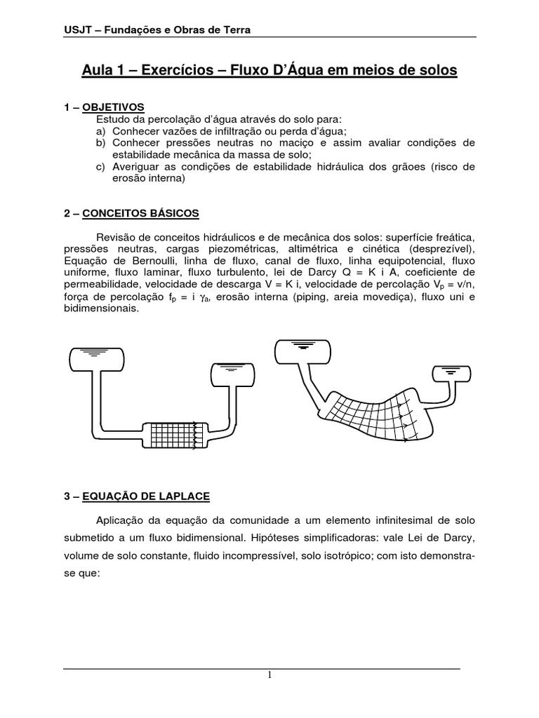 Esquema de campo geométrico para o estudo isotrópico (a) e