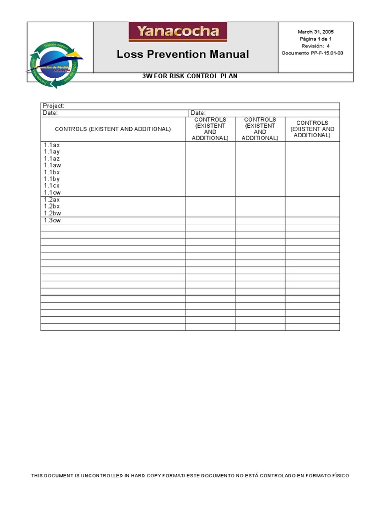 Loss Prevention Control Plan Guide | PDF
