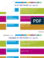 EXP12CDR PPT Linguagem Ode