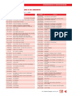 Reemplazos Flyback - Otra Guia PDF