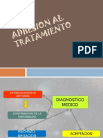 ADHESION AL TRATAMIENTO.pptx