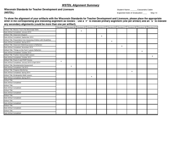 WSTDL Standards Alignment Guide | PDF | Career & Growth | Teaching ...