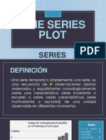 Time Series Plot