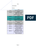 PROGRAMA Maestria 20134