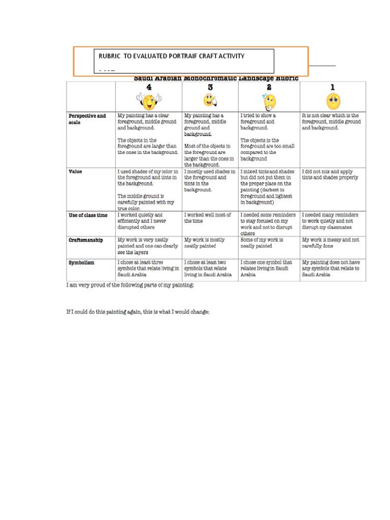 Portrait Craft Activity Evaluation Rubric | PDF